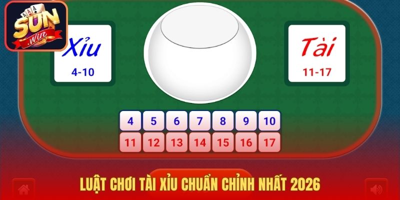 Luật chơi tài xỉu chuẩn chỉnh nhất 2026